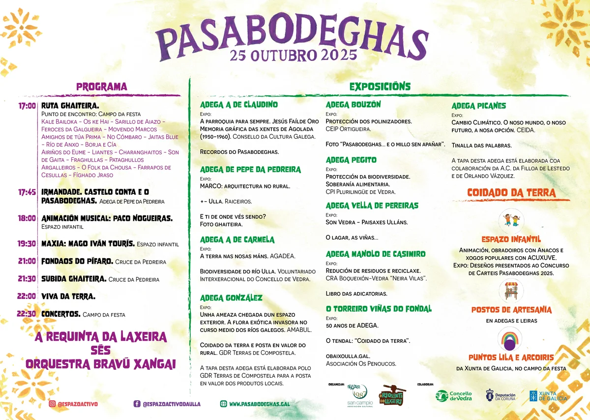 Programa Pasabodeghas